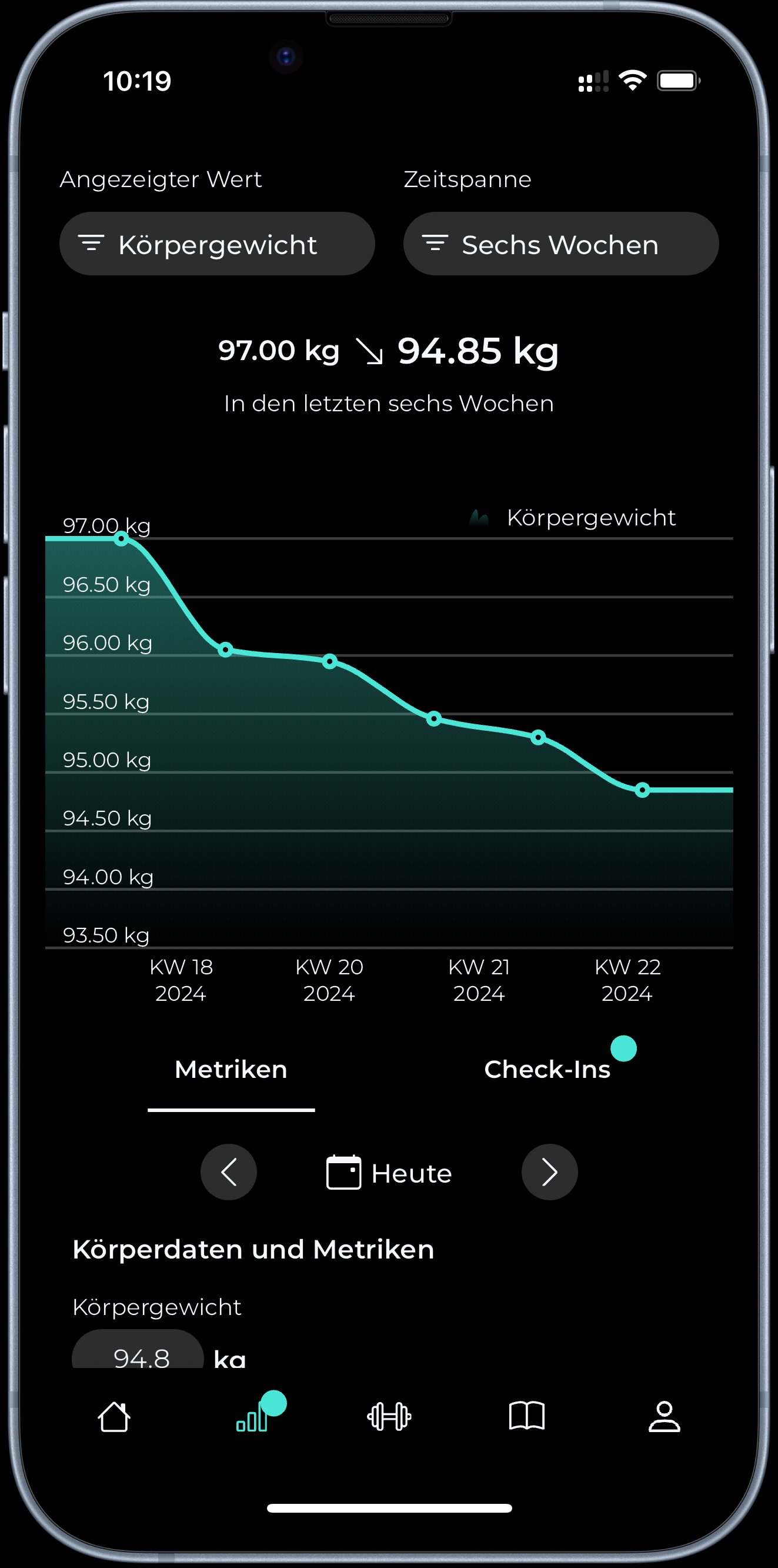 Gewichtsverlauf und Fortschritt tracken in der nutrilize-App – Ernährungscoaching digital